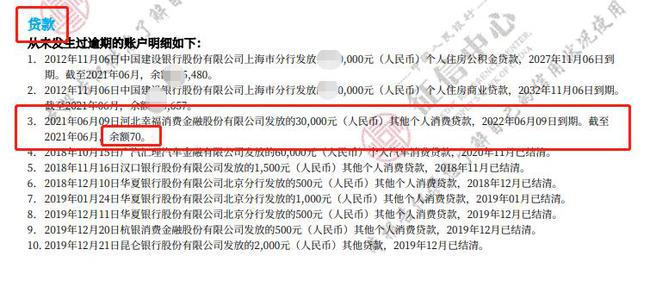 中信逾期一个月会不会止付，银行逾期一个月还能正常使用吗，逾期一个月被冻结怎么办？