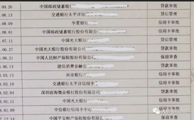 网贷逾期过后多久恢复征信记录及正常状态？