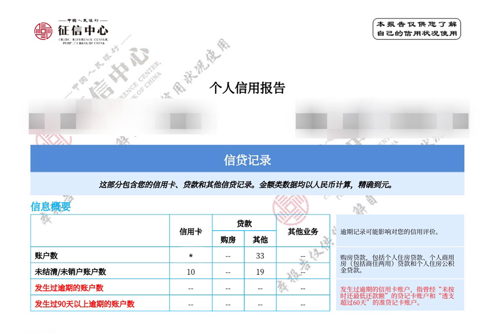 网贷逾期过后多久恢复征信记录及正常状态？