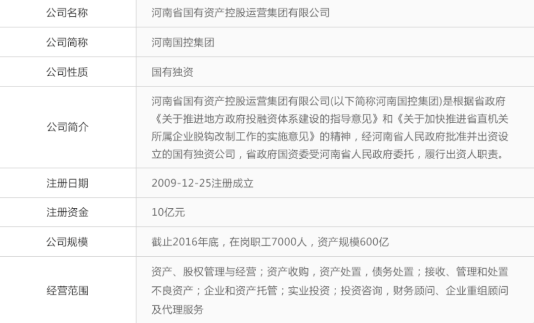 中信银行透支卡逾期多少钱会被起诉并可刷还？