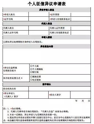 深圳银行逾期还款协商书及相关电话和申请机构