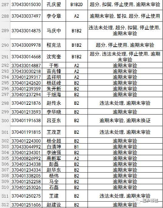 网贷逾期警察带走家人的处理方式及合法性