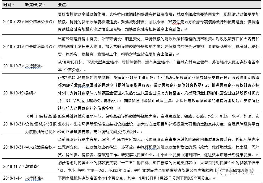 江中信银行逾期协商及相关措