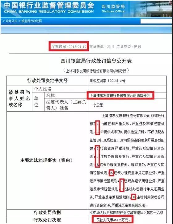 浦发银行三期账单逾期解读与应对