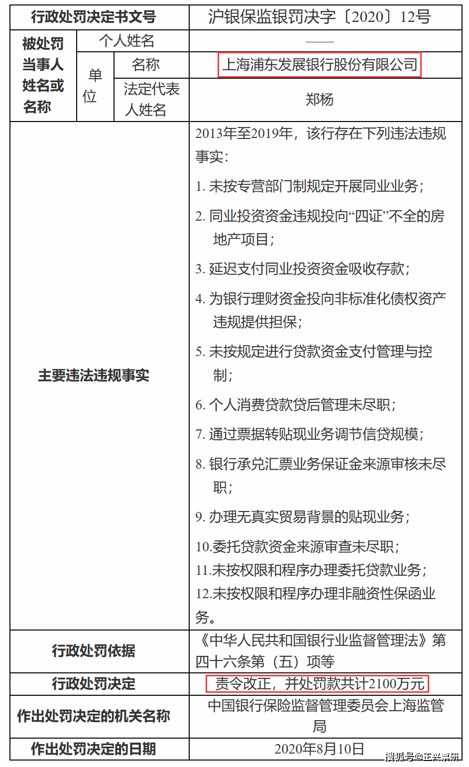 浦发银行三期账单逾期解读与应对