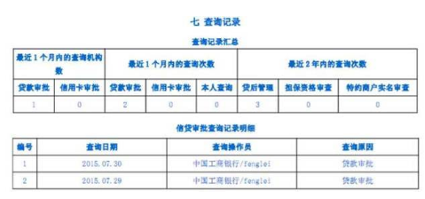 中信薪金宝逾期多久能消除逾期和欠款记录？