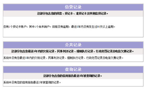 怎么查询自己信用卡有无逾期记录及相关方法