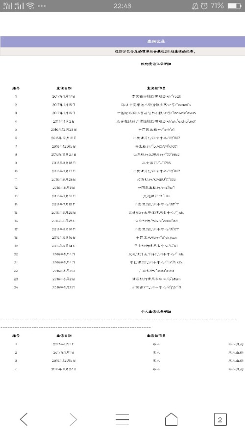 怎么查询自己信用卡有无逾期记录及相关方法