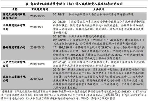 普快信协商还款注意事