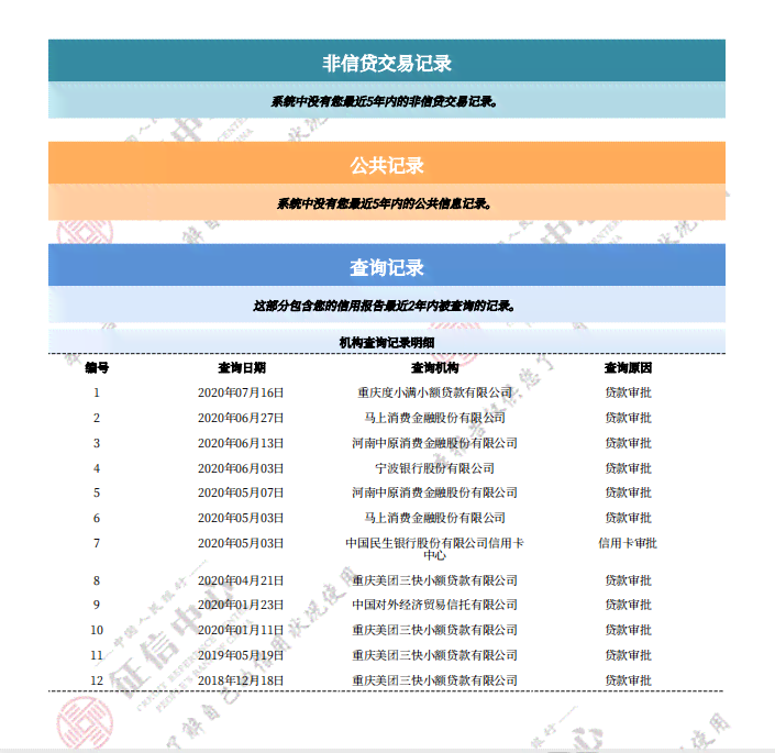 交通银行逾期3期账单：可以先还一些吗？还进去会降额度吗？可以申请减掉利息吗？可以协商更低还款吗？