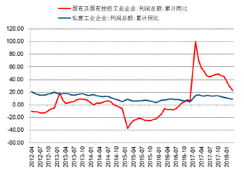 捷信逾期上不上中信：信用危机揭秘，中信银行相关问题分析