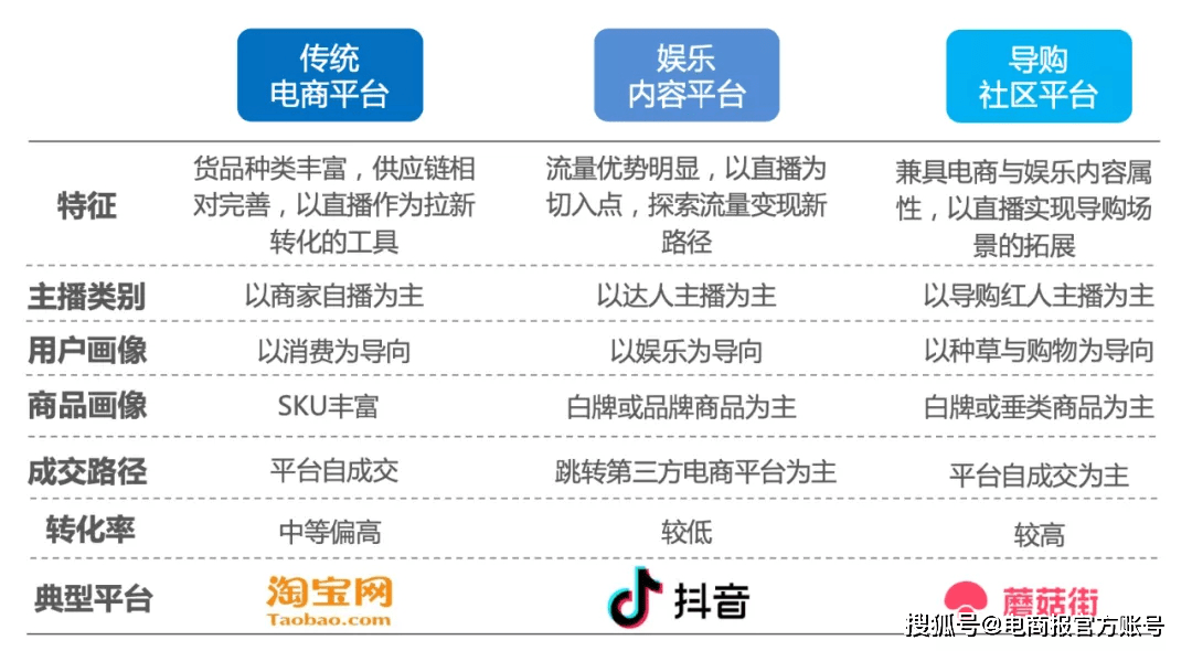 网传融创上海公司商票逾期