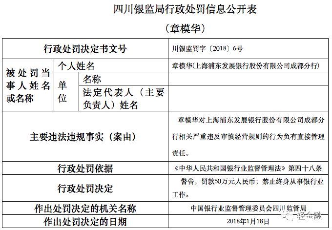 浦发逾期刑事责任及2021年新法规