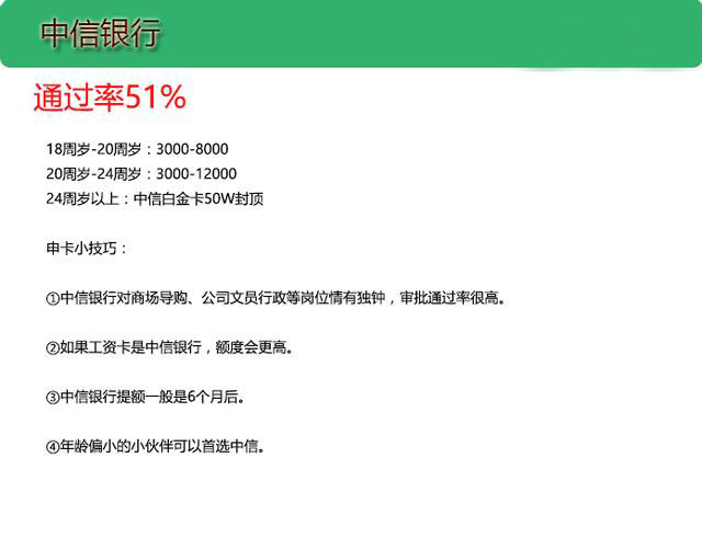 平安银行逾期2个半月起诉及应对措