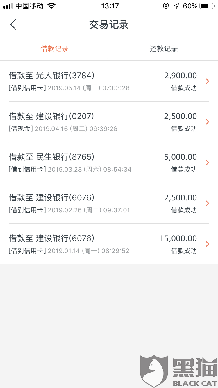 费金融协商还款减免及违约金相关