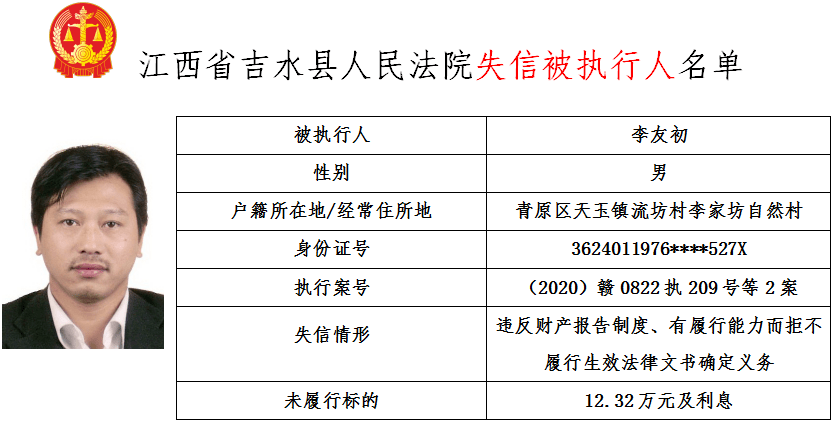 欠多少钱算失信人员黑及被执行人？