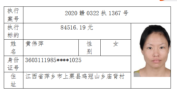 欠多少钱算失信人员黑及被执行人？