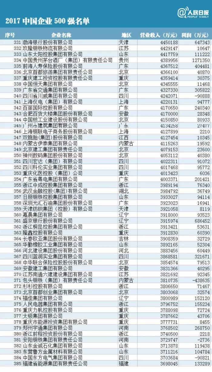 小贷被执行协商还款，合成一个完整标题，长度不超过70字节，并去掉不相关字。nn小贷被执行协商还款