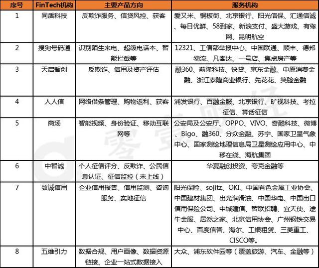 度小满金融协商长期还款及流程、服务电话，为何要征信报告