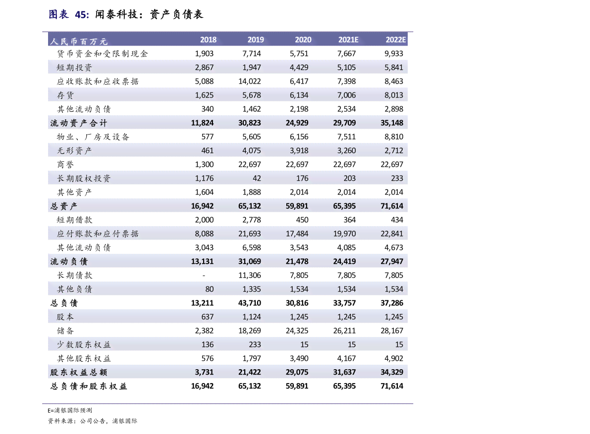 银行贷款没逾期能协商还款吗？怎么办？