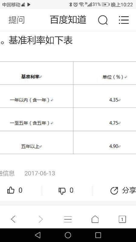 网贷怎么能还掉利息和本金，长度不能大于70个字节