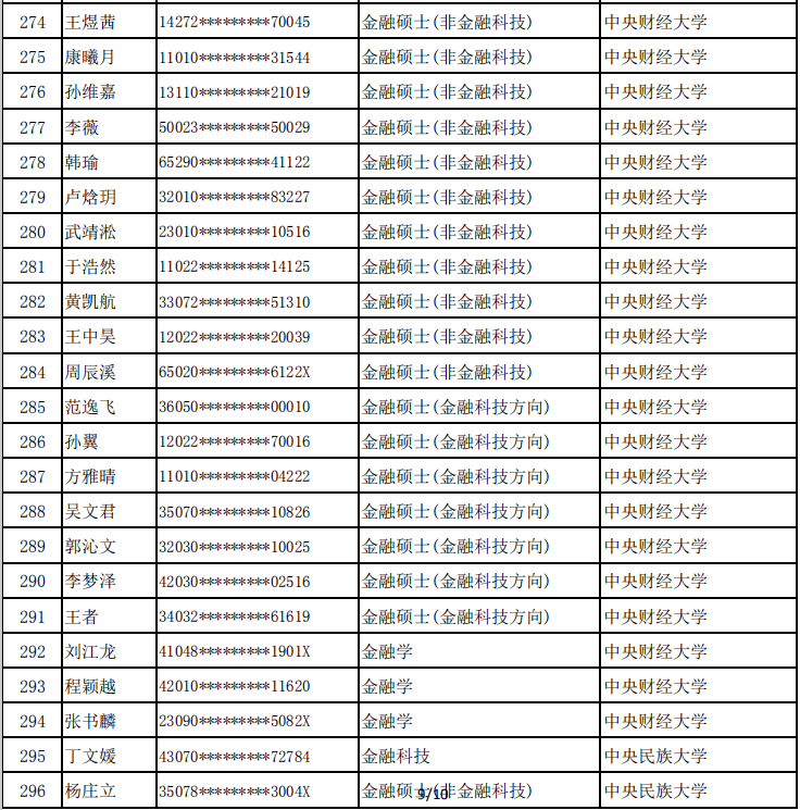 邮你贷逾期寄来的邮件处理方式及真实性