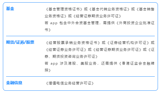 中邮消费金融网贷逾期会从邮储卡扣钱吗，被起诉1年半后发短信要线下面访，逾期会怎么样