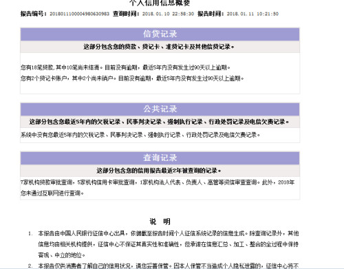 有没有被浦发起诉过的网贷？被浦发银行起诉了法院要开庭怎么办？