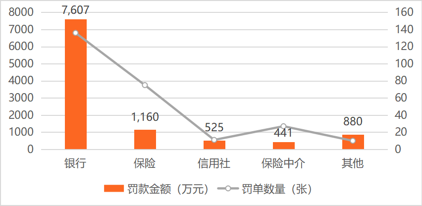 农业银行逾期提额度安全吗？