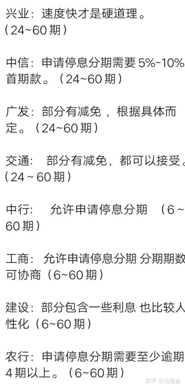 协商还款超过几天算违约及最长期限