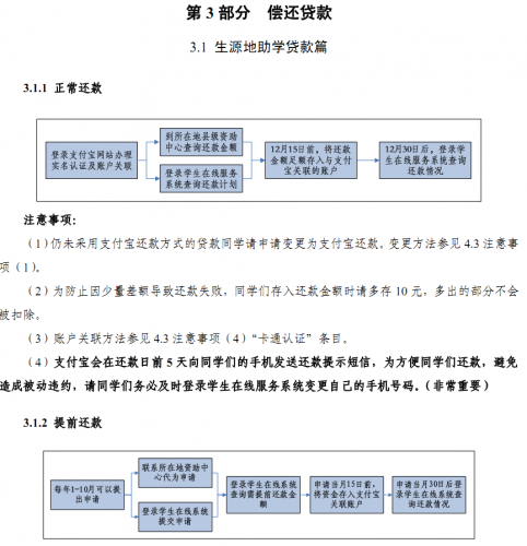 工行协商还款政策及申请流程