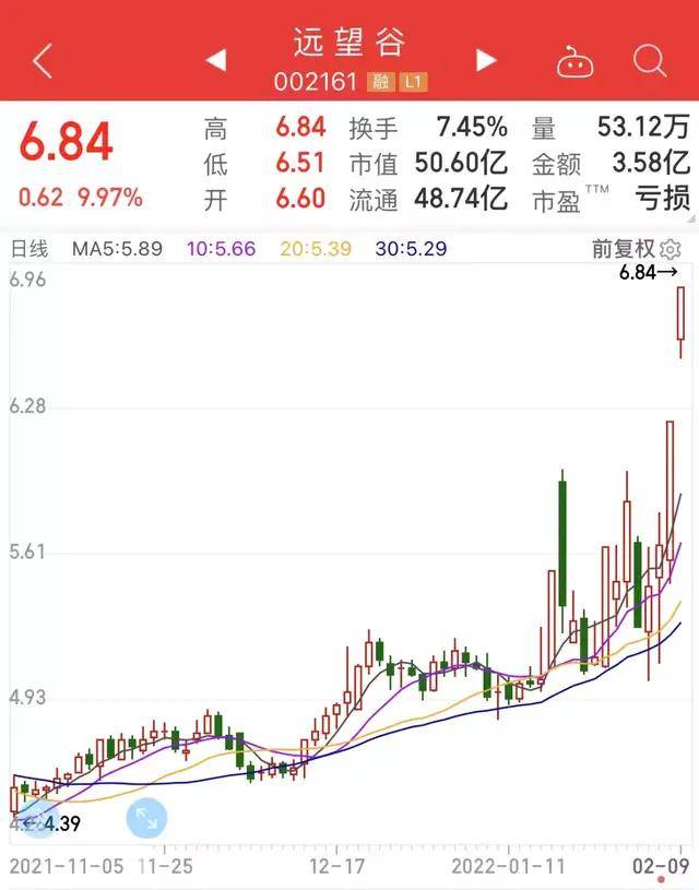 光大银行逾期三千多后果严重，并还上征信。