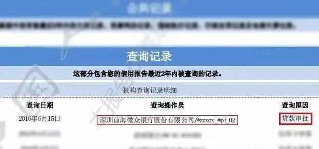 光大银行逾期三千多后果严重，并还上征信。