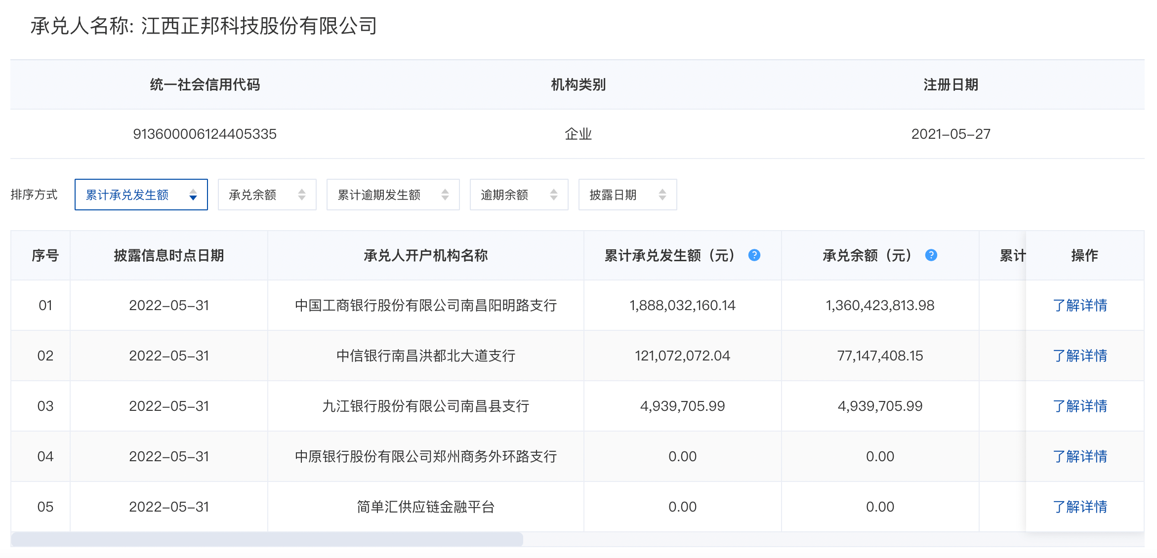 上海票交所持续逾期查询和交易时间