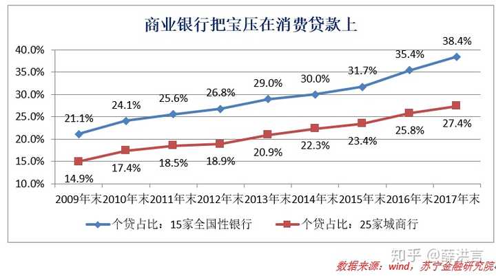 网贷逾期怎么算被起诉成功及流程、应诉方法与最坏结果