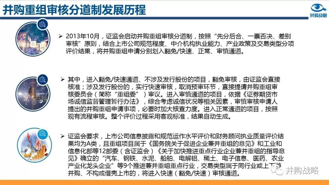 招商逾期文案分析案例怎么写及相关问题解答