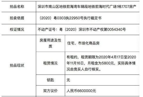 房子被拍卖后可以协商分期还款吗?