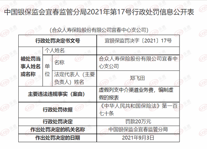 平安保单贷有逾期可以不还款吗？