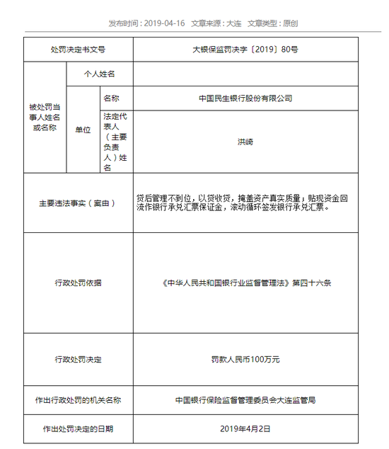 民生银行贷款过程中逾期处理及不良记录