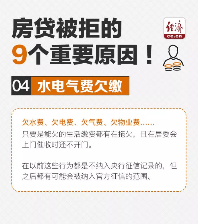 网捷贷逾期起诉电话催收方式及注意事