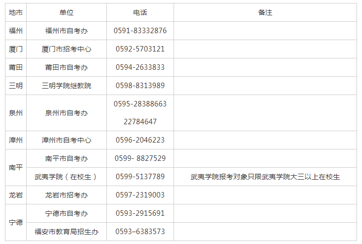 交通罚款逾期时间及相关规定