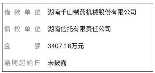 深圳新闻网贷逾期100万：会怎样？怎么办？是否会判刑？