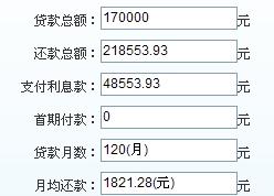 40万协商还款要多少钱费用及还清时间？