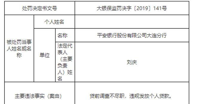 个体工商税务年报逾期处理及处罚