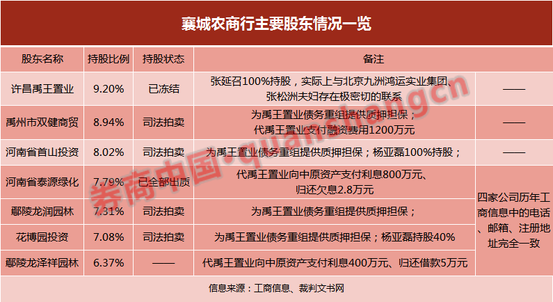 徽商银行如何协商还款流程及逾期分期协商