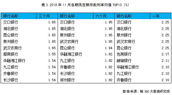 发还款协商电话号码是多少号码