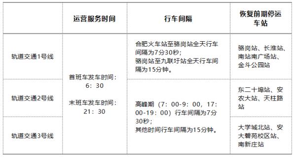 交通银逾期最长时间分析及解决方案