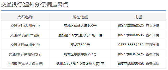 交通银行逾期记录修改流程