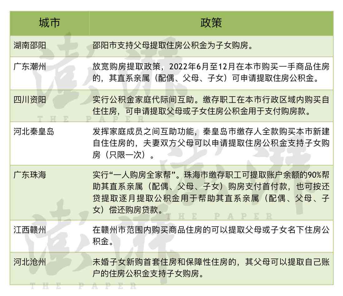 请人协商债务期还款靠谱吗及收费方式