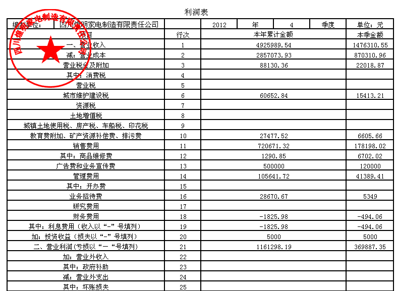 建行信用卡逾期利息怎么计算方法及申请减免情况